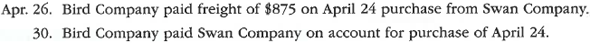 Sales-related and purchase-related transactions for seller and buyer using perpetual inventory system  The following selected transactions were completed during April between Swan Company and Bird Company:         Instructions  Journalize the April transactions for (1) Swan Company and (2) Bird Company.