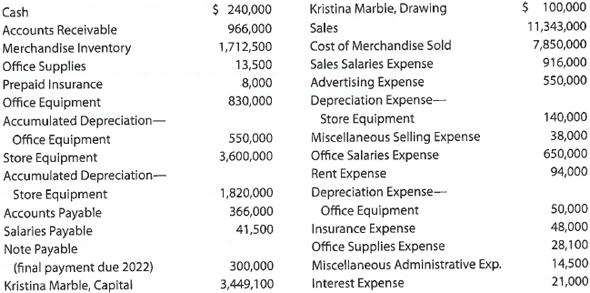 Multiple-step income statement and report form of balance sheet  The following selected accounts and their current balances appear in the ledger of Clairemont Co. for the fiscal year ended May 31, 2016:     Instructions  1. Prepare a multiple-step income statement. 2. Prepare a statement of owner's equity.  3. Prepare a report form of balance sheet, assuming that the current portion of the note payable is $50,000.  4. Briefly explain (a) how multiple-step and single-step income statements differ and (b) how report-form and account-form balance sheets differ.