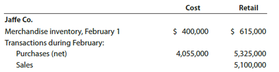 Retail method; gross profit method  Selected data on merchandise inventory, purchases, and sales for Jaffe Co. and Coronado Co. are as follows:         Instructions  1. Determine the estimated cost of the merchandise inventory of Jaffe Co. on February 28 by the retail method, presenting details of the computations. 2. a. Estimate the cost of the merchandise inventory of Coronado Co. on October 31 by the gross profit method, presenting details of the computations. b. Assume that Coronado Co. took a physical inventory on October 31 and discovered that $366,500 of merchandise was on hand. What was the estimated loss of inventory due to theft or damage during May through October