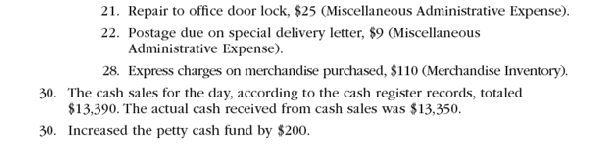 Transactions for petty cash, cash short and over  Cedar Springs Company completed the following selected transactions during June:         Instructions  Journalize the transactions.