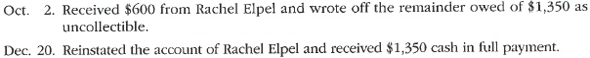 A Allowance method  Journalize the following transactions, using the allowance method of accounting for uncollectible receivables:     B Allowance method  Journalize the following transactions, using the allowance method of accounting for uncollectible receivables:   