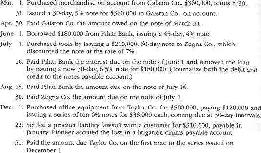 ALiability transactions  The following items were selected from among the transactions completed by Pioneer Co. during the current year:     Instructions  1. Journalize the transactions. 2. Journalize the adjusting entry for each of the following accrued expenses at the end of the current year:  a. Product warranty cost, $27,500. b. Interest on the nine remaining notes owed to Taylor Co.
