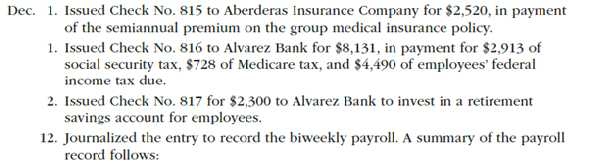 Payroll accounts and year-end entries  The following accounts, with the balances indicated, appear in the ledger of Codigo Co. on December 1 of the current year:     The following transactions relating to payroll, payroll deductions, and payroll taxes occurred during December:                         Instructions  1. Journalize the transactions. 2. Journalize the following adjusting entries on December 31: a. Salaries accrued: sales salaries, $4,275; officers salaries, $2,175; office salaries, $825. The payroll taxes are immaterial and are not accrued. b. Vacation pay, $13,350.