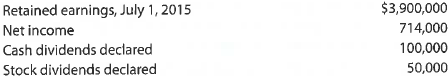 A Retained earnings statement  Rockwell Inc. reported the following results for the year ended June 30, 2016:     Prepare a retained earnings statement for the fiscal year ended June 30, 2016. B Retained earnings statement  Noric Cruises Inc. reported the following results for the year ended October 31, 2016:     Prepare a retained earnings statement for the fiscal year ended October 31, 2016.
