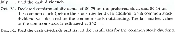 Selected dividend transactions, stock split  Selected transactions completed by Canyon Ferry Boating Corporation during the current fiscal year are as follows:         Journalize the transactions.