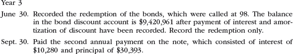 Entries for bonds payable and installment note transactions  The following transactions were completed by Winklevoss Inc., whose fiscal year is the calendar year:         Instructions  1. Journalize the entries to record the foregoing transactions. Round all amounts to the nearest dollar. 2. Indicate the amount of the interest expense in (a) Year 1 and (b) Year 2. 3. Determine the carrying amount of the bonds as of December 31, Year 2.