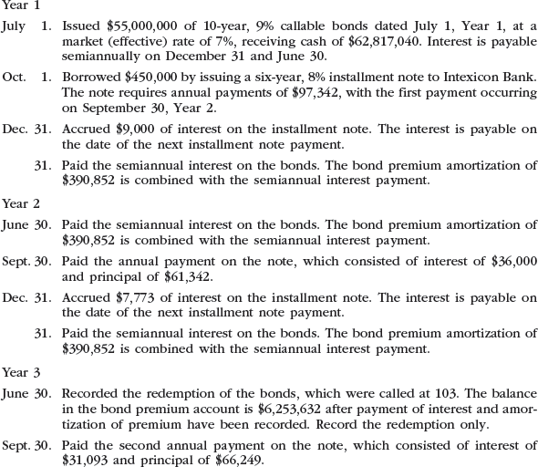Entries for bonds payable and installment note transactions  The following transactions were completed by Montague Inc., whose fiscal year is the calendar year:     Instructions  1. Journalize the entries to record the foregoing transactions. 2. Indicate the amount of the interest expense in (a) Year 1 and (b) Year 2. 3. Determine the carrying amount of the bonds as of December 31, Year 2.