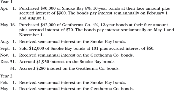 Debt investment transactions, available-for-sale valuation  Rekya Mart Inc. is a general merchandise retail company that began operations on January 1, Year 1. The following transactions relate to debt investments acquired by Rekya Mart Inc., which has a fiscal year ending on December 31:     Instructions  1. Journalize the entries to record these transactions. 2. If the bond portfolio is classified as available for sale, what impact would this have on financial statement disclosure