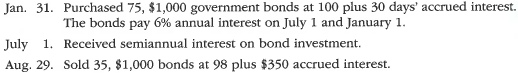 Entries for investment in bonds, interest, and sale of bonds  The following bond investment transactions were completed during 2016 by Starks Company:     a. Journalize the entries for these transactions. b. Provide the December 31, 2016, adjusting journal entry for semiannual interest earned on the bonds.
