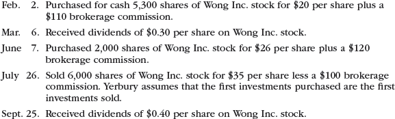 Entries for stock investments, dividends, and sale of stock Yerbury Corp. manufactures construction equipment. Journalize the entries to record the following selected equity investment transactions completed by Yerbury during a recent year: