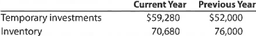 A Horizontal analysis The comparative temporary investments and inventory balances of a company follow.   Based on this information, what is the amount and percentage of increase or decrease that would be shown in a balance sheet with horizontal analysis B Horizontal analysis The comparative accounts payable and long-term debt balances for a company follow.   Based on this information, what is the amount and percentage of increase or decrease that would be shown in a balance sheet with horizontal analysis<div style=padding-top: 35px> 