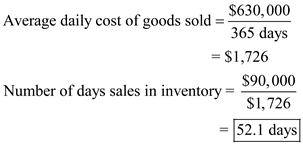 Inventory turnover indicates the number of times inventory is sold and replaced in an accounting cycle. It shows the inventory management efficiency of a company. The formula for computing the same is as follows:   Number of days' sale in inventory show that average number of days' that it took to sell the inventory in during one accounting cycle.   A. (a)Compute inventory turnover:   (b)Compute number of days sales in inventory:   B. (a)Compute inventory turnover:   (b)Compute number of days sales in inventory:  