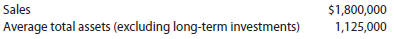 Sales to assets A company reports the following:   Determine the ratio of sales to assets. A company reports the following:   Determine the ratio of sales to assets.<div style=padding-top: 35px> 
