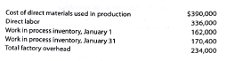 Cost of goods manufactured for a manufacturing company  The following information is available for Ethtridge Manufacturing Company for the month ending January 31, 2016:     Determine Ethtridge's cost of goods manufactured for the month ended January 31, 2016.