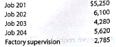Entries for direct labor and factory overhead Dash Industries Inc. manufactures recreational vehicles. Dash uses a job order cost system. The time tickets from April jobs are summarized as follows:   Factory overhead is applied to jobs on the basis of a predetermined overhead rate of $25 per direct labor hour. The direct labor rate is $50 per hour. a. Journalize the entry to record the factory labor costs. b. Journalize the entry to apply factory overhead to production for April.<div style=padding-top: 35px> 