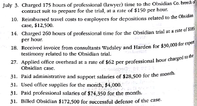 Job order cost accounting for a service company The law firm of Furlan and Benson accumulates costs associated with individual cases, using a job order cost system. The following transactions occurred during July:   a. Provide the journal entries for each of these transactions. b. How much office overhead is over- or underapplied c. Determine the gross profit on the Obsidian case, assuming that over- or underapplied office overhead is closed monthly to cost of services.<div style=padding-top: 35px> 