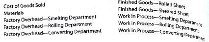 Flowchart of accounts related to service and processing departments  Alcoa Inc. is the world's largest producer of aluminum products. One product that Alcoa manufactures is aluminum sheet products for the aerospace industry. The entire output of the Smelting Department is transferred to the Rolling Department. Part of the fully processed goods from the Rolling Department are sold as rolled sheet, and the remainder of the goods are transferred to the Converting Department for further processing into sheared sheet. Prepare a chart of the flow of costs from the processing department accounts into the finished goods accounts and then into the cost of goods sold account. The relevant accounts are as follows:   