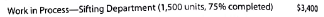Cost of production report: average cost method  Blue Ribbon Flour Company manufactures flour by a series of three processes, beginning in the Milling Department. From the Milling Department, the materials pass through the Sifting and Packaging departments, emerging as packaged refined flour. The balance in the account Work in ProcessSifting Department was as follows on May 1, 2016:     The following costs were charged to Work in ProcessSifting Department during May:     During May, 18,000 units of flour were completed and transferred to finished goods. Work in ProcessSifting Department on May 31 was 1,800 units, 75% completed. Instructions  Prepare a cost of production report for the Sifting Department for May, using the average cost method.