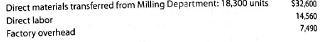 Cost of production report: average cost method  Blue Ribbon Flour Company manufactures flour by a series of three processes, beginning in the Milling Department. From the Milling Department, the materials pass through the Sifting and Packaging departments, emerging as packaged refined flour. The balance in the account Work in ProcessSifting Department was as follows on May 1, 2016:     The following costs were charged to Work in ProcessSifting Department during May:     During May, 18,000 units of flour were completed and transferred to finished goods. Work in ProcessSifting Department on May 31 was 1,800 units, 75% completed. Instructions  Prepare a cost of production report for the Sifting Department for May, using the average cost method.