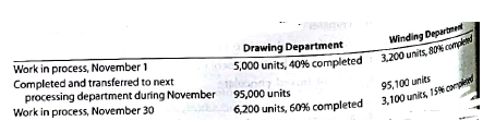 Equivalent units of production  Units of production data for the two departments of Pacific Cable and Wire Company for November of the current fiscal year are as follows:     If all direct materials are placed in process at the beginning of production, determine the direct materials and conversion equivalent units of Production for November for (a) the Drawing Department and (b) the Winding Department.