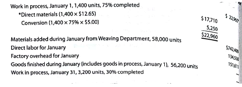 Cost of production report  The Cutting Department of Karachi Carpet Company provides the following data for January 2016. Assume that all materials are added at the beginning of the process.     a. Prepare a cost of production report for the Cutting Department. b. Compute and evaluate the change in the costs per equivalent unit for direct material and conversion from the previous month (December).