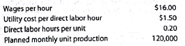 Static budget versus flexible budget  The production supervisor of the Machining Department for Rodriguez Company agreed to the following monthly static budget for the upcoming year: Rodriguez Company  Machining Department  Monthly Production Budget      The actual amount spent and the actual units produced in the first three months of 2016 in the Machining Department were as follows:     The Machining Department supervisor has been very pleased with this performance because actual expenditures for January-March have been less than the monthly static budget of $480,000. However, die plant manager believes that the budget should not remain fixed for every month but should flex or adjust to the volume of work that is produced in the Machining Department. Additional budget information for the Machining Department is as follows:     a. Prepare a flexible budget for the actual units produced for January, February, and March in the Machining Department. Assume depreciation is a fixed cost. b. Compare the flexible budget with the actual expenditures for the first three months. What does this comparison suggest