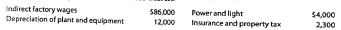 Budgeted income statement and supporting budgets  The budget director of Gold Medal Athletic Co., with the assistance of the conirdler, treasurer, production manager, and sales manager, has gathered the following data for use in developing the budgeted income statement for March 2016: a. Estimated sales for March:     b. Estimated inventories at March 1:     c. Desired inventories at March 31:     d. Direct materials used in production:     e. Anticipated cost of purchases and beginning and ending inventory of direct materials:     f. Direct labor requirements:     g. Estimated factory overhead costs for March:     h. Estimated operating expenses for March:     i. Estimated other income and expense for March:     j. Estimated tax rate: 30% Instructions  1. Prepare a sales budget for March. 2. Prepare a production budget for March. 3. Prepare a direct materials purchases budget for March. 4. Prepare a direct labor cost budget for March. 5. Prepare a factory - overhead cost budget for March. 6. Prepare a cost of goods sold budget for March. Work in process at the beginning of March is estimated to be $15,300, and work in process at the end of March is desired to be $14,800. 7. Prepare a selling and administrative expenses budget for March. 8. Prepare a budgeted income statement for March.
