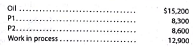 Cost of goods sold budget  Delaware Chemical Company uses oil to produce two types of plastic products, P1 and P2. Delaware budgeted 35,000 barrels of oil for purchase in June for $90 per barrel. Direct labor budgeted in the chemical process was $240,000 for June. Factory overhead was budgeted $400,000 during June. The inventories on June 1 were estimated to be:     The direct inventories on June 30 were:     Use the preceding information to prepare a cost of goods sold budget for June 2017.