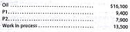 Cost of goods sold budget  Delaware Chemical Company uses oil to produce two types of plastic products, P1 and P2. Delaware budgeted 35,000 barrels of oil for purchase in June for $90 per barrel. Direct labor budgeted in the chemical process was $240,000 for June. Factory overhead was budgeted $400,000 during June. The inventories on June 1 were estimated to be:     The direct inventories on June 30 were:     Use the preceding information to prepare a cost of goods sold budget for June 2017.