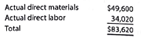 Direct materials and direct labor variances  At the beginning of June, Bezco Toy Company budgeted 5,000 toy action figures to be manufactured in June at standard direct materials and direct labor costs as follows:     The standard materials price is $4.00 per pound. The standard direct labor rate is $18.00 per hour. At the end of June, the actual direct materials and direct labor costs were as follows:     There were no direct materials price or direct labor rate variances for June. In addition, assume no changes in the direct materials inventory balances in June. Bezco Toy Company actually produced 4,850 units during June. Determine the direct materials quantity and direct labor time variances.