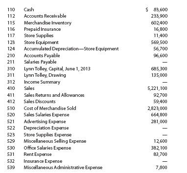 Palisade Creek Co. is a Merchandising Business. the Account Balances ...