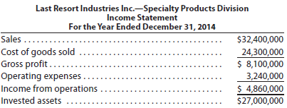 Evaluating division performance Last Resort Industries Inc. is a privately held diversified company with five separate divisions organized as investment centers. A condensed income statement for the Specialty Products Division for the past year, assuming no service department charges, is as follows: The manager of the Specialty Products Division was recently presented with the opportunity to add an additional product line, which would require invested assets of $14,400,000. A projected income statement for the new product line is as follows: The Specialty Products Division currently has $27,000,000 in invested assets, and Last Resort Industries Inc.'s overall rate of return on investment, including all divisions, is 10%. Each division manager is evaluated on the basis of divisional rate of return on investment. A bonus is paid, in $8,000 increments, for each whole percentage point that the division's rate of return on investment exceeds the company average. The president is concerned that the manager of the Specialty Products Division rejected the addition of the new product line, even though all estimates indicated that the product line would be profitable and would increase overall company income. You have been asked to analyze the possible reasons why the Specialty Products Division manager rejected the new product line. 1. Determine the rate of return on investment for the Specialty Products Division for the past year. 2. Determine the Specialty Products Division manager's bonus for the past year. 3. Determine the estimated rate of return on investment for the new product line. Round whole percents to one decimal place and investment turnover to two decimal places. 4. Why might the manager of the Specialty Products Division decide to reject the new product line Support your answer by determining the projected rate of return on investment for 2014, assuming that the new product line was launched in the Specialty Products Division, and 2014 actual operating results were similar to those of 2013. 5. Can you suggest an alternative performance measure for motivating division managers to accept new investment opportunities that would increase the overall company income and rate of return on investment
