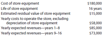 Differential analysis involving opportunity costs On October 1, White Way Stores Inc. is considering leasing a building and purchasing the necessary equipment to operate a retail store. Alternatively, the company could use the funds to invest in $180,000 of 6% U.S. Treasury bonds that mature in 16 years. The bonds could be purchased at face value. The following data have been assembled:   Instructions 1. Prepare a differential analysis as of October 1, 2014, presenting the proposed operation of the store for the 16 years (Alternative 1) as compared with investing in U.S. Treasury bonds (Alternative 2). 2. Based on the results disclosed by the differential analysis, should the proposal be accepted 3. If the proposal is accepted, what would be the total estimated income from operations of the store for the 16 years<div style=padding-top: 35px> 