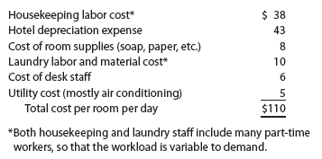 Accept business at a special price If you are not familiar with Priceline.com Inc. , go to its Web site. Assume that an individual names a price of $85 on Priceline.com for a room in Seattle, Washington, on April 22. Assume that April 22 is a Saturday, with low expected room demand in Seattle at a Marriott International, Inc. , hotel, so there is excess room capacity. The fully allocated cost per room per day is assumed from hotel records as follows:   Should Marriott accept the customer bid for a night in Seattle on April 22 at a price of $85<div style=padding-top: 35px> 