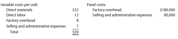 Product pricing using the cost-plus approach concepts;differential analysis for accepting additional business Night Glow Inc. recently began production of a new product, the halogen light, which required the investment of $600,000 in assets. The costs of producing and selling 10,000 halogen lights are estimated as follows:   Night Glow Inc. is currently considering establishing a selling price for the halogen light. The president of Night Glow Inc. has decided to use the cost-plus approach to product pricing and has indicated that the halogen light must earn a 10% rate of return on invested assets. Instructions 1. Determine the amount of desired profit from the production and sale of the halogen light. 2. Assuming that the product cost concept is used, determine (a) the cost amount per unit, (b) the markup percentage, and (c) the selling price of the halogen light. 3. Appendix Assuming that the total cost concept is used, determine (a) the cost amount per unit, (b) the markup percentage (rounded to two decimal places), and (c) the selling price of the halogen light (rounded to the nearest whole dollar). 4. Appendix Assuming that the variable cost concept is used, determine (a) the cost amount per unit, (b) the markup percentage (rounded to two decimal places), and (c) the selling price of the halogen light (rounded to nearest whole dollar). 5. Comment on any additional considerations that could influence establishing the selling price for the halogen light. 6. Assume that as of September 1, 2014, 7,000 units of halogen light have been produced and sold during the current year. Analysis of the domestic market indicates that 3,000 additional units of the halogen light are expected to be sold during the remainder of the year at the normal product price determined under the product cost concept. On September 5, Night Glow Inc. received an offer from Tokyo Lighting Inc. for 1,600 units of the halogen light at $57 each. Tokyo Lighting Inc. will market the units in Japan under its own brand name, and no variable selling and administrative expenses associated with the sale will be incurred by Night Glow Inc. The additional business is not expected to affect the domestic sales of the halogen light, and the additional units could be produced using existing productive, selling, and administrative capacity. a. Prepare a differential analysis of the proposed sale to Tokyo Lighting Inc. b. Based on the differential analysis in part (a), should the proposal be accepted<div style=padding-top: 35px> 