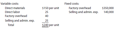 Product cost concept of product costing Smart Stream Inc. uses the product cost concept of applying the cost-plus approach to product pricing. The costs of producing and selling 10,000 cellular phones are as follows:   Smart Stream desires a profit equal to a 30% rate of return on invested assets of $1,200,000. a. Determine the amount of desired profit from the production and sale of 10,000 cellular phones. b. Determine the product cost and the cost amount per unit for the production of 10,000 cellular phones. c. Determine the product cost markup percentage for cellular phones. d. Determine the selling price of cellular phones.<div style=padding-top: 35px> 