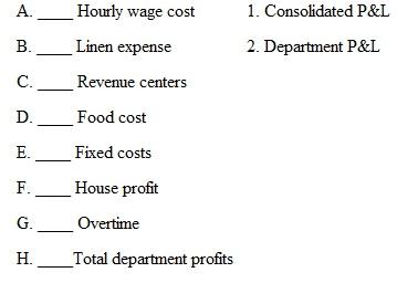 Match the line account or classification to the appropriate P L.  <div style=padding-top: 35px> 