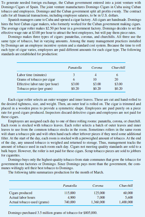 Domingo Cigars      Required:  a. The piece rate for each cigar type is based on the standard labor minutes for each cigar and a $3.00 per hour wage rate. Calculate the piece rate per cigar paid for panatellas, coronas, and churchills.  b. Calculate the tobacco price variance.  c. Calculate the tobacco quantity variances for each type of cigar.  d. Calculate the labor efficiency variances for each type of cigar. e. Analyze the quantity and labor efficiency variances calculated in parts (c) and (d) above. What managerial implications do you draw from these variances?  f. What suggested changes would you recommend to Domingo Cigars's management? Be specific. Case