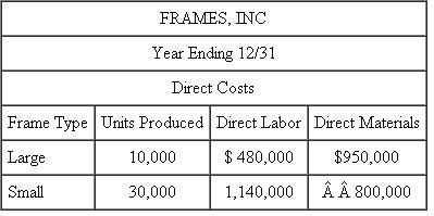 Frames, Inc.  Frames, Inc., manufactures two types of metal frames: large and small. Steel angle iron is first cut to the appropriate sizes; the pieces are then welded together to form the frames. The process involves a high degree of automation. There is considerable indirect labor by skilled technicians and engineers who maintain the automated equipment. There are two manufacturing departments: cutting and welding. The following report details the actual costs of production for the year:            Required:  a. Compute the unit costs of large frames and small frames for the year using a single factorywide overhead rate. The factorywide overhead allocation base is direct labor cost. b. Compute the unit costs of large frames and small frames for the year using different overhead rates for utilities, indirect labor, and general factory costs. Utility costs and indirect labor costs are allocated to frames using kilowatt-hours. General factory costs are allocated to frames using direct costs (the sum of direct labor and direct materials). c. Compute the unit costs of large frames and small frames for the year using departmental overhead rates for the cutting and welding departments. General factory overhead costs are evenly divided between the two departments before departmental overhead is allocated to the frames. Cutting department overhead costs are allocated based on direct materials costs; welding department overhead costs are allocated based on kilowatt-hours in the welding department. d. Analyze why different unit costs result from the different methods of allocating overhead costs to the products. Which method is best?