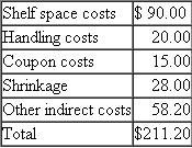 Friendly Grocer  Friendly Grocer has three departments in its store: beverages, dairy and meats, and canned and packaged foods. Each department is headed by a departmental manager. Operating results for the last month (in thousands) are given in the table.    The direct costs consist of the cost of goods sold. Indirect costs consist of selling, general, and administrative (SG A) costs and are allocated to each department at the rate of 20 percent of costs of goods sold. Based on the preceding report, beverages had operating income of $10,000, dairy and meats had operating income of $75,200, and canned and packaged foods lost $12,400. Senior management is concerned that the allocation of costs might be distorting the relative profitability of the three departments. Further analysis of the SG A account yields the following breakdown:    Shelf space costs consist of store occupancy costs such as depreciation on the building and fixtures, utilities, store maintenance, property taxes, and insurance. Beverages make up 25 percent of the shelf space, dairy and meats make up 35 percent of the space, and canned and packaged goods make up 40 percent of the shelf space. Handling costs consist of the labor required to stock the shelves and remove outdated products. The beverage suppliers (Coca-Cola, Pepsi, etc.) provide the labor to shelve their products (i.e., the beverage delivery people stock their products on the shelf). Dairy and meats' labor costs for stocking are three-quarters of the handling costs; canned and package foods' labor and handling costs are one-quarter of the total. Coupon costs consist of the labor costs to process the redeemed coupons. Dairy and meats do not have any coupons. Twenty percent of the coupons redeemed are for beverages and 80 percent are for packaged and canned foods. Shrinkage consists of the cost of products spoiled, broken, and stolen. Shrinkage by product category comes to    The remaining indirect costs are allocated based on cost of goods sold. Required:  a. Apply an activity-based costing system and recalculate the operating income of the three departments. b. Based on the statement you prepared in part ( a ), write a short memo to management discussing the revised operating income of the three departments and which statement (yours or the one in the question) management should use.