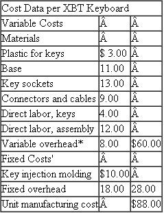 XBT Keyboards  The keyboard division of XBT, a personal computer manufacturing firm, fabricates 50-key keyboards for both XBT and non-XBT computers. Keyboards for XBT machines are included as part of the XBT personal computer and are also sold separately. The keyboard division is a profit center. Keyboards included as part of the XBT PCs are transferred to the PC division at variable cost ($60) plus a 20 percent markup. The same keyboard, when sold separately (as a replacement part) or sold for non-XBT machines, is priced at $100. Projected sales are 50,000 keyboards transferred to the PC division (included as part of the XBT PC) and 150,000 keyboards sold externally. The keys for the keyboard are fabricated by XBT on leased plastic injection-molding machines and then placed in purchased key sockets. These keys and sockets are assembled into a base, and connectors and cables are attached. Ten million keys are molded each year on four machines to meet the projected demand of 200,000 keyboards. Molding machines are leased for $500,000 per year per machine; maximum practical capacity is 2.5 million keys per machine per year. The variable overhead account includes all of the variable factory overhead costs for both key manufacturing and assembly. Studies have shown that variable overhead is more highly correlated with direct labor dollars than any other volume measure.   *Based on direct labor dollars. ^At projected production of 200,000 keyboards. Sara Litle, manager of the keyboard division, is considering a proposal to buy some keys from an outside vendor instead of fabricating them inside XBT. These keys (which do not include the sockets) will be used in the keyboards included with XBT PCs but not in keyboards sold separately or sold to non-XBT computer manufacturers. The lease on one of XBT's key injection-molding machines is about to expire and the capacity it provides can be easily shifted to the outside vendor. The outside vendor will produce keys for $0.39 per key and will guarantee capacity of at least 2.5 million keys per year. Litle is compensated based on the profits of the keyboard division. She is considering returning one of the injection-molding machines when its lease expires and purchasing keys from the outside vendor. a. How much will XBT save per key if it outsources the 2.5 million keys rather than producing them internally? b. What decision do you expect Sara Litle to make? Explain why. c. If you were a large shareholder of XBT and knew all the facts, would you make the same decision as Litle? Explain. d. What changes in XBT's accounting system and/or organizational structure would you suggest, given the facts of the case? Explain why.