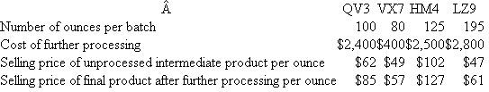Mystic Herbals  Mystic Herbals processes exotic plant materials into various fragrances and biological pastes used by perfume and cosmetic firms. One particular plant material, Xubonic root from the rain forest in Australia, is processed yielding four joint products: QV3, VX7, HM4, and LZ9. Each of these joint products can be sold as is after the joint production process or processed further. The following table describes the yield of each joint product from one batch, the selling prices of the intermediate and further processed products, and the costs of further processing each joint product. The joint cost of processing one batch of Xubonic root is $30,000.   Required:  a. Allocate the $30,000 joint cost per batch to each of the joint products based on the number of ounces in each joint product. b. To maximize firm value, which of the joint products should be processed further and which should be sold without further processing? c. Based on your analysis in part ( b ) regarding the decisions to process further or not, should Mystic Herbals process batches of Xubonic root into the four joint products? Support your decision with a quantitative analysis and indicate how much profit or loss Mystic Herbals makes per batch. d. Suppose the joint cost of $30,000 is allocated using the net realizable value of each joint product. Calculate the profits (loss) per joint product after allocating the joint cost using net realizable value. e. Explain how the use of joint cost allocations enhances or harms the decision to process joint products.