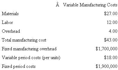 Kothari Inc. The telecom division of Kothari Inc. produces and sells 100,000 line modulators. Half of the modulators are sold externally at $150 per unit, and the other half are sold internally at variable manufacturing costs plus 10 percent. Kothari uses variable costing to evaluate the telecom division. The following summarizes the cost structure of the telecom division. Required: a. Calculate the net income of the telecom division (before taxes) using variable costing. b. Telecom can outsource the final assembly of all 100,000 modulators for $9.00 per modulator. If it does this, it can reduce variable manufacturing cost by $1.00 per unit and fixed manufacturing overhead by $700,000. If the managers of the telecom unit are compensated based on telecom's net income before taxes, do you expect them to outsource the final assembly of the modulators? Show calculations. c. What happens to the net cash flows of Kothari Inc. if the final assembly of the modulators is outsourced?