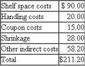 Friendly Grocer  Friendly Grocer has three departments in its store: beverages, dairy and meats, and canned and packaged foods. Each department is headed by a departmental manager. Operating results for the last month (in thousands) ?are given in the table.   The direct costs consist of the cost of goods sold. Indirect costs consist of selling, general, and administrative (SG A) costs and are allocated to each department at the rate of 20 percent of costs of goods sold. Based on the preceding report, beverages had operating income of $10,000, dairy and meats had operating income of $75,200, and canned and packaged foods lost $12,400. Senior management is concerned that the allocation of costs might be distorting the relative profitability of the three departments. Further analysis of the SG A account yields the following breakdown:   Shelf space costs consist of store occupancy costs such as depreciation on the building and fixtures, utilities, store maintenance, property taxes, and insurance. Beverages make up 25 percent of the shelf space, dairy and meats make up 35 percent of the space, and canned and packaged goods make up 40 percent of the shelf space. Handling costs consist of the labor required to stock the shelves and remove outdated products. The beverage suppliers (Coca-Cola, Pepsi, etc.) provide the labor to shelve their products (i.e., the beverage delivery people stock their products on the shelf). Dairy and meats' labor costs for stocking are three-quarters of the handling costs; canned and package foods' labor and handling costs are one- quarter of the total. Coupon costs consist of the labor costs to process the redeemed coupons. Dairy and meats do not have any coupons. Twenty percent of the coupons redeemed are for beverages and 80 percent are for packaged and canned foods. Shrinkage consists of the cost of products spoiled, broken, and stolen. Shrinkage by product category comes to   The remaining indirect costs are allocated based on cost of goods sold Required:  a. Apply an activity-based costing system and recalculate the operating income of the three departments. b. Based on the statement you prepared in part ( a ) , write a short memo to management discussing the revised operating income of the three departments and which statement (yours or the one in the question) management should use.
