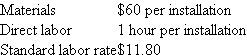 Rust Belt Mufflers  Dr. Madison, inventor and owner of Madison Corrosion Treatment, has discovered that ordinary mufflers and pipes, when treated with his patented process, will become permanently impervious to corrosion. To reap the rewards from his ingenuity, he has opened Rust Belt Mufflers, a chain of 30 corporate-owned muffler shops. Rust Belt unconditionally warrants all of its muffler and pipe installations for the life of the vehicle. From minor adjustments to complete replacement, a Rust Belt customer must be a satisfied customer! Although Rust Belt's service has become the rage of the Great Lakes, profits have been unimpressive. Simon, one of Madison's employees, scolds his boss: Here you are, with the greatest competitive advantage in the history of muffler service, doing no better than any of your rivals. Madison retorts, I'm devoted to science, not business. As long as the enterprise is profitable, I will not interfere with my shop managers. Simon says that the profitability problem is due to squandering of resources by shop managers. The product's superior price, strong demand, and Madison's policy of benign neglect have given managers a virtual blank check when it comes to expenditures. Simon says that Madison's solution is to reduce costs by monitoring shop performance via a standard cost system. Due in large part to early childhood conditioning, Madison does as Simon says. Each Rust Belt shop provides two services: 1. Replacement of non-Madison mufflers and pipes with modern Madison mufflers and pipes. 2. Warranty replacement of defective Madison mufflers and pipes with new Madison mufflers and pipes. These services require materials (including corrosion treatment) and direct labor. Materials purchases, installation procedures, and labor allocation are strictly the responsibility of each individual shop manager. Since Madison mufflers and pipes are merely ordinary mufflers and pipes that are treated with Madison's corrosion process, shop managers purchase mufflers and pipes from any supplier of their choosing. Corrosion treatment is done at each shop. After careful study, Madison adopts the following cost standards per installation. Actual installations include both original and warranty installations.   Cost data for the three shops in Buffalo, New York, for the first year of the standard cost system follow.   Required:  a. Calculate materials and labor variances for each of the three Buffalo shops. Evaluate the relative performance of each shop based on the calculated variances. b. Madison's cousin Milty, Rust Belt's MBA intern, presents the following in his analysis of the Buffalo shops under standard costing: During the standard costing period, 500 of the installations performed by State Street involved the originally installed Madison mufflers and pipes being fully replaced under warranty with new Madison mufflers and pipes. Work at the Dewey Avenue shop has produced 100 original installations requiring full warranty replacement. At the Mt. Hope Avenue shop, only eight installations have required full warranty replacement. This accounts for all known warranty work in Buffalo for installations performed under standard costing. (Warranty replacement services performed before standard costing were not considered.) Has your interpretation changed? In broad terms, is the standard costing system effectively meeting its objectives? What general improvements should be made?