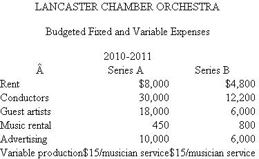 Lancaster Chamber Orchestra The Lancaster Chamber Orchestra is a small community orchestra that offers two distinct concert series for its patrons. Series A is devoted entirely to the performance of a classical repertoire and offers 10 concerts throughout the year, while Series B consists of six pops concerts and serves to broaden the audience base of the ensemble. Since programming needs change from concert to concert, musicians are hired on a per- service basis. (A service is either a rehearsal or a concert.) They are paid at differential average rates due to instrumental doubling requirements and also due to solo pay for woodwinds, percussion, and brass players. After the budget has been set, variances in musician costs are the result of changes in programming and rehearsal scheduling. Programming changes can cause different numbers of musicians to be needed for a particular series of rehearsals and concerts or can change the doubling requirements. Changes in rehearsal scheduling can alter needs for certain families of instruments at some rehearsals. For example, one Series A concert usually consists of six services, but not all instruments are required at each service. Programming and rehearsal scheduling are decided by the music director, Maestro Fritz Junger, but musician cost constraints are imposed by the director of production, Candice Wrightway. Budgeted and actual musician costs for the 2010-2011 season follow.     When the budget was prepared at the beginning of the year, Alan Voit, director of marketing, admitted that projected ticket sales for the two series were optimistic, but he believed that his innovative advertising campaign would help the orchestra meet its goal. Although pops sales came in almost exactly on target, a devastating ice storm caused the cancellation of one of the classical concerts. Unfortunately, rehearsals had already been held and the musicians had been paid for their services. Series sales figures for the three levels of ticket prices follow.     As with any orchestra, ticket sales alone are never enough to totally cover expenses, so the director of development, Lydia Givme, is responsible for the coordination of fundraising in the community. Unfortunately, the goals set at the beginning of the year did not anticipate an extended recession, with potential private, corporate, and government contributors tightening their fiscal belts. Additional expenses include a long-term rental agreement for the hall, a permanent conductor, guest artists, music rental and advertising costs, and variable production costs based on total services. Music rental and advertising are treated as fixed expenses even though their cost may vary during the course of the season. Here are budgeted fixed and variable expenses for 2010-2011.   The income statement for 2010-2011 follows.   Required: a. Calculate a flexible budget for the Lancaster Chamber Orchestra's 2010-2011 season. b. After calculating the flexible budget, Randall Nobucs, director of finance, found a total unfavorable variance in net income of $53,158. Account for this unfavorable variance by calculating (1) Revenue variances. (2) Labor efficiency variances. (3) Overhead efficiency and overhead spending variances. c. Nobucs is concerned that if the orchestra faces similar problems in the next season, the accumulated deficit will cause bankruptcy. He argues with Alan Voit that a 15 percent increase in ticket prices would ensure a balanced budget for the 2010-2011 season. Discuss the feasibility of this strategy. d. In examining the income statement, CEO Peter Morris is puzzled. He believes that all of his senior staff members are superb and is not sure where to lay the blame for the orchestra's dismal financial performance. Discuss the areas of specialized knowledge involved in the operation. Which person should be held accountable for each variance? SOURCE: M Ames, J Dallas, R Krebs, W Perdue, and J Ricker.<div style=padding-top: 35px> 