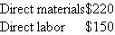 Spectra Inc.  Spectra Inc. produces color monitors for personal computers. The firm makes 19-inch monitors with the following cost structure:   Because of the rapidly changing market for computer monitors, standard costs, overhead rates, and prices are revised quarterly. While the direct labor component of standard cost has been relatively constant over time, direct materials costs, especially the cost of the circuit boards, fluctuate widely. Therefore, for pricing purposes, management reviews costs each quarter and forecasts next quarter's costs using the current quarter's cost structure. It also uses this method for revising overhead costs each quarter. Overhead is absorbed to products using direct labor cost. Fixed overhead is incurred fairly uniformly over the year. The overhead rate next quarter is the actual overhead costs incurred this quarter divided by this quarter's direct labor cost. Data for the last six quarters are shown.   The president of the company, responding to the auditor's suggestion that Spectra set standard costs on an annual basis, replied, Annual budgeting is fine for more static companies like automobiles. But the computer industry, especially peripherals, changes day by day. We have to be ahead of our competitors in terms of changing our product price in response to cost changes. If we waited eight months to react to cost changes, we'd be out of business. Required:  Do you agree with the president or the auditor? Critically evaluate Spectra's costing system. What changes would you suggest, and how would you justify them to the president?