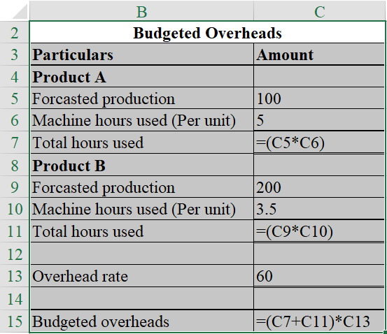 Overhead Cost: It can be referred to as an accounting term which states all the indirect expenses incurred by an organization for operating a business. These expenses are not directly related to the manufacturing of a product or rendering of a service. Over/Under Applied Overhead: The overheads are absorbed based on some predetermined factor that may be machine hours or labor hours. These are called the budgeted overheads. These overheads and are then matched with the actual overheads. In case the actual overheads are more than the budgeted then that situation is called under-applied overhead and vice-versa. a. Compute the overhead rate per machine hour, using the equation as shown below:   Hence, the overhead rate is   Compute the budgeted overheads for the year, using MS-excel as shown below:   The result of the above-excel table is as follows:   Hence, the budgeted overheads are   b. Compute the total overheads absorbed, using MS-excel as shown below:   The result of the above excel table is as follows:   Hence, the total overheads absorbed is   c. Compute the over/under absorbed overheads, using the MS-excel as shown below:   The result of the above-excel table is as follows:   0 Hence, the under absorbed overheads is   1 d. Compute the over/under absorbed overheads, using the MS-excel as shown below:   2 The result of the above-excel table is as follows:   3 Hence, the under absorbed overheads is   4 e. In part (c), the company allocates the overheads on the basis of standard hours and in part (d), the company allocates the overheads on the basis of actual machine hours. The difference in under absorbed overheads was arise due to the changes in the allocation policy of the company. The treatment described in part (d) easily allocates the overheads on the basis of actual hours. Under this method, under/over absorbed overheads are just the difference between the budgeted overheads and the actual overheads.
