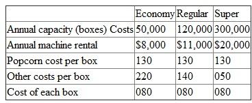 William Company owns and operates a nationwide chain of movie theaters. The 500 properties in the William chain vary from low-volume, small-town, single-screen theaters to high-volume, big-city, multiscreen theaters. The management is considering installing machines that will make popcorn on the premises. These machines would allow the theaters to sell freshly popped popcorn rather than prepopped corn that is currently purchased in large bags. This new feature would be advertised and is intended to increase patronage at the company's theaters. Annual rental costs and operating costs vary with the size of the machines. The machine capacities and costs are as follows:    Required:  a. Calculate the volume level in boxes at which the economy popper and regular popper would earn the same profit (loss). b. Management can estimate the number of boxes to be sold at each of its theaters. Present a decision rule that would enable William's management to select the most profitable machine without having to make a separate cost calculation for each theater. c. Could management use the average number of boxes sold per seat for the entire chain and the capacity of each theater to develop this decision rule Explain your answer.