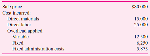 Mat Machinery has received an order from Dewey Sales Corp. for special machinery. Dewey pays Mat Machinery a deposit of 10 percent of the sales price for the order. Just before the order is completed, Dewey Sales Corp. declares bankruptcy. Details of the transaction from Mat's records show the following:      Raytell Corp. offers to buy the machinery for $68,000 if it is reworked to its specifications. Additional costs for reworking are Materials-$5,000 Labor-$6,000 A second alternative is to convert the machine to a standard model, which has a list price of $64,500. Converting the machine will require additional labor of $2,000 and materials of $6,500. The third alternative is to sell the machine as-is for $55,000, net of discount. For commission purposes, this is treated as-a standard model. Sales commissions are 2 percent on special orders and 1 percent on standard models. Raytell is considered a special order. All sales commissions are calculated on sales price, net of discount. A discount of 2 percent of the sales price is given on standard models. Application rates for manufacturing overhead on all work, including rework and conversion, are Variable 50 percent of direct labor cost Fixed 25 percent of direct labor cost Administration overheads are Fixed 10 percent of direct labor, materials, and manufacturing overhead Required:  Which of the three alternatives should be chosen